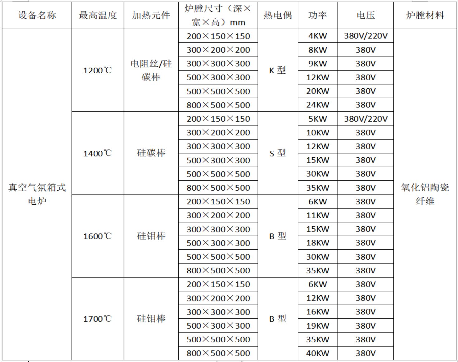 1712886319334941.png image.png